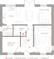 Ground floor