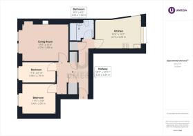 PropertyImages