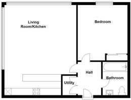 PropertyImages