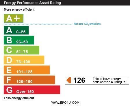 EPC for Alto.jpg