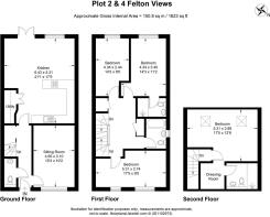 Plot 4