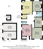 House. Partnership