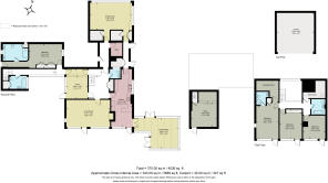House. Partnership