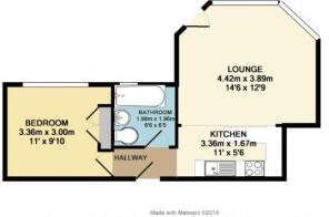 2D Floorplan (colour)