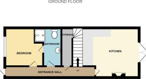 Ground Floor Plans