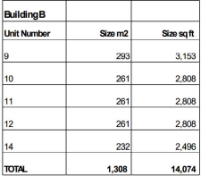 Unit sizes.png