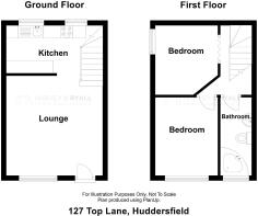 2D Floorplan