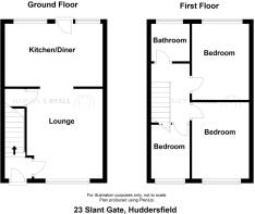2D Floorplan