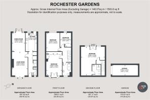 Rochester Gardens.jpg