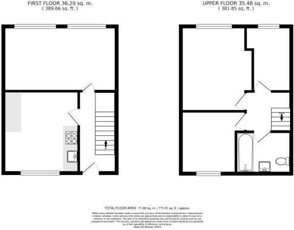 3 Bedroom House To Rent Yate