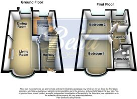 3D Floorplan