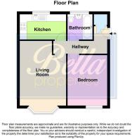 2D Floorplan