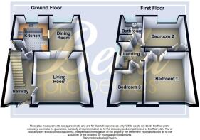 3D Floorplan