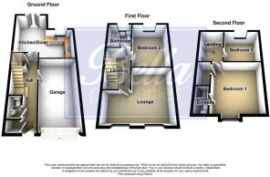 3D Floorplan