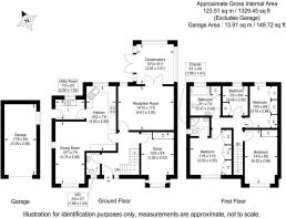 The Dell Floorplan