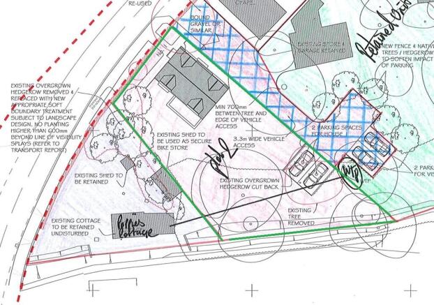plot 2