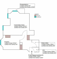 Floor space area
