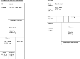Floor plan (not to scale).pdf