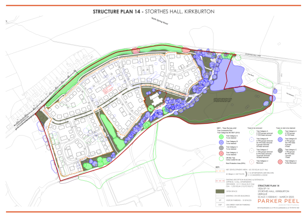 Structure Plan