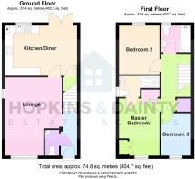 Davies Close, Coalville