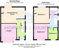 Central Avenue, Nottingham