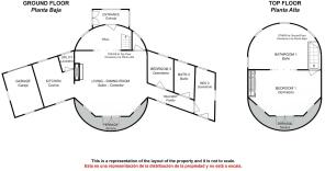 General Layout