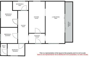 General Layout