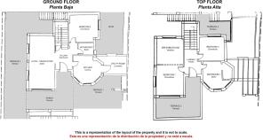 General Layout