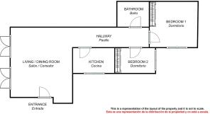 General Layout