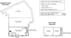 General Layout