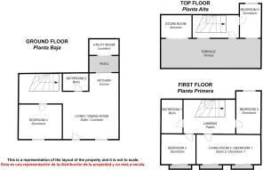 General Layout