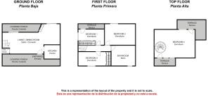 General Layout