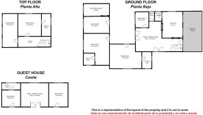 General Layout