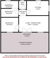 General Layout