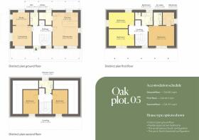 Floorplan Distinct