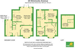 24 Dimmocks avenue
