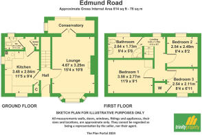 edmund road
