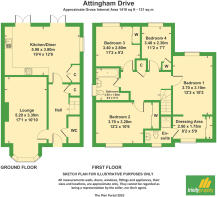 Attingham drive