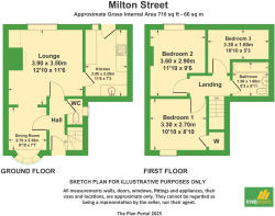 Milton Street