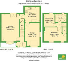Limes avenue