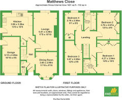 Matthews Close