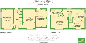 edwinstow close