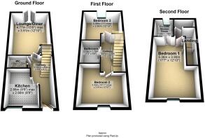 3D Floor Plan