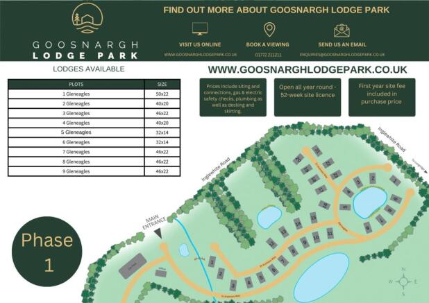 Site Map