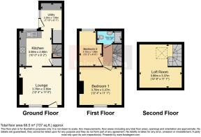 Focal Integrated