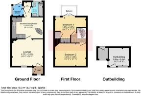 Focal Integrated