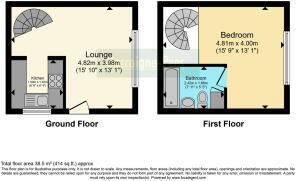 Focal Integrated