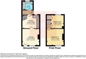 Focal Integrated