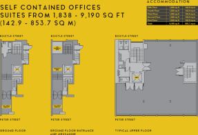 Indicative Floors