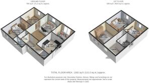 3D Floorplan